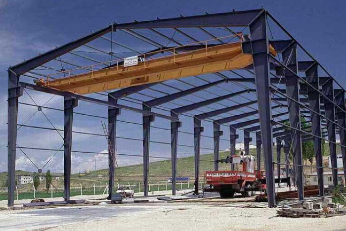Industrial